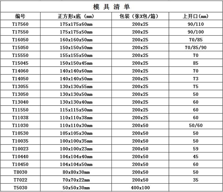 郁金香咖色金波浪蛋糕紙托